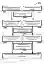 Fig. 28 - Systems for and methods of determining likelihood of atypical transmission characteristics of reference points in a positioning system