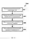 Fig. 16 - Systems for and methods of determining likelihood of reference point identity duplication in a positioning system