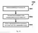 Fig. 17 - Systems for and methods of determining likelihood of reference point identity duplication in a positioning system