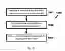 Fig. 19 - Systems for and methods of determining likelihood of reference point identity duplication in a positioning system