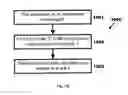 Fig. 20 - Systems for and methods of determining likelihood of reference point identity duplication in a positioning system