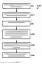 Fig. 22 - Systems for and methods of determining likelihood of reference point identity duplication in a positioning system
