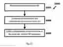 Fig. 23 - Systems for and methods of determining likelihood of reference point identity duplication in a positioning system