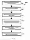 Fig. 24 - Systems for and methods of determining likelihood of reference point identity duplication in a positioning system