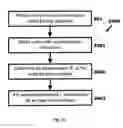 Fig. 25 - Systems for and methods of determining likelihood of reference point identity duplication in a positioning system