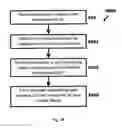 Fig. 27 - Systems for and methods of determining likelihood of reference point identity duplication in a positioning system