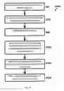 Fig. 22 - Systems for and methods of determining likelihood of relocation of reference points in a positioning system