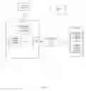 Fig. 04 - Multiprotocol interference avoidance in monoprotocol radio communications system