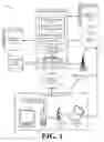 Fig. 02 - Systems and methods for facilitating a commerce transaction over a distribution network