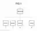 Fig. 02 - Wireless communication system, wireless communication device, and wireless communication method