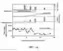 Fig. 02 - Use of leptin to treat metabolic abnormalities associated with lipoatrophy