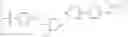 Fig. 320 - GLP-1 receptor stabilizers and modulators