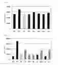 Fig. 02 - PEPTIDE CAPABLE OF BINDING TO IMMUNOGLOBULIN