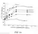 Fig. 02 - PROSAPOSIN AS A NEUROTROPHIC FACTOR