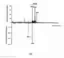 Fig. 02 - Method of treating colorectal cancer that expresses a mutated APC gene by administering erythromycin or tylosin