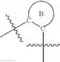 Fig. 49 - Nitrogen containing heteroaryl compounds