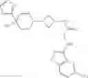 Fig. 131 - Cyclohexyl-azetidinyl antagonists of CCR2