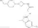 Fig. 167 - Cyclohexyl-azetidinyl antagonists of CCR2