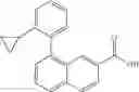 Fig. 320 - ACYLGUANIDINE DERIVATIVES