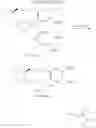 Fig. 49 - PRODRUGS OF ION CHANNEL MODULATING COMPOUNDS AND USES THEREOF