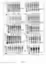 Fig. 05 - Independently Inducible System of Gene Expression