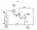 Fig. 07 - Methods and systems for generating polyols