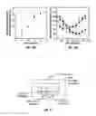 Fig. 09 - Body fluid sampling/fluid delivery device