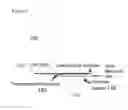 Fig. 07 - ABLATION DEVICES AND RELATED METHODS THEREOF
