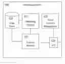 Fig. 01 - Automatic matching of sources to loads