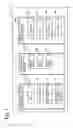 Fig. 02 - Automatic vessel position holding control method and controller