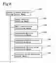 Fig. 07 - Automatic vessel position holding control method and controller