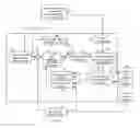 Fig. 01 - Vehicle steerability and stability control via independent wheel torque control