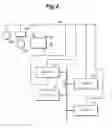 Fig. 03 - Vehicle motion control system