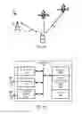Fig. 02 - Use of inertial sensor data to improve mobile station positioning