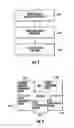 Fig. 04 - Modeling of heterogeneous multi-technology networks and services by method of translation of domain-focused user information model to common information model