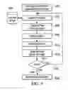 Fig. 06 - System and Method for Conversion of Speech to Displayed Media Data