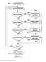Fig. 07 - System and Method for Conversion of Speech to Displayed Media Data
