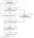 Fig. 01 - REAL-TIME APPLICATION OF INTERACTION ANLYTICS