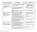 Fig. 01 - Identification of specialty drugs