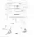 Fig. 02 - Assessing Staffing Coverage for Software Applications