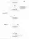 Fig. 06 - Assessing Staffing Coverage for Software Applications