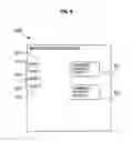 Fig. 07 - DYNAMIC GENERATION OF PRODUCTS FOR ONLINE RECOMMENDATION