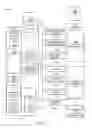 Fig. 02 - DECISION AID TOOL FOR COMPETENCY ANALYSIS