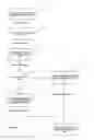 Fig. 06 - Structured web advertising