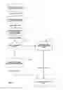 Fig. 07 - Structured web advertising