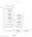 Fig. 08 - System and Method for Mobile Advertising Platform