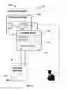 Fig. 02 - POST-CLICK CALLING LANDING-PAGES