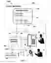 Fig. 03 - POST-CLICK CALLING LANDING-PAGES