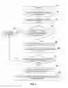 Fig. 07 - POST-CLICK CALLING LANDING-PAGES