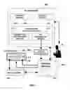 Fig. 09 - POST-CLICK CALLING LANDING-PAGES